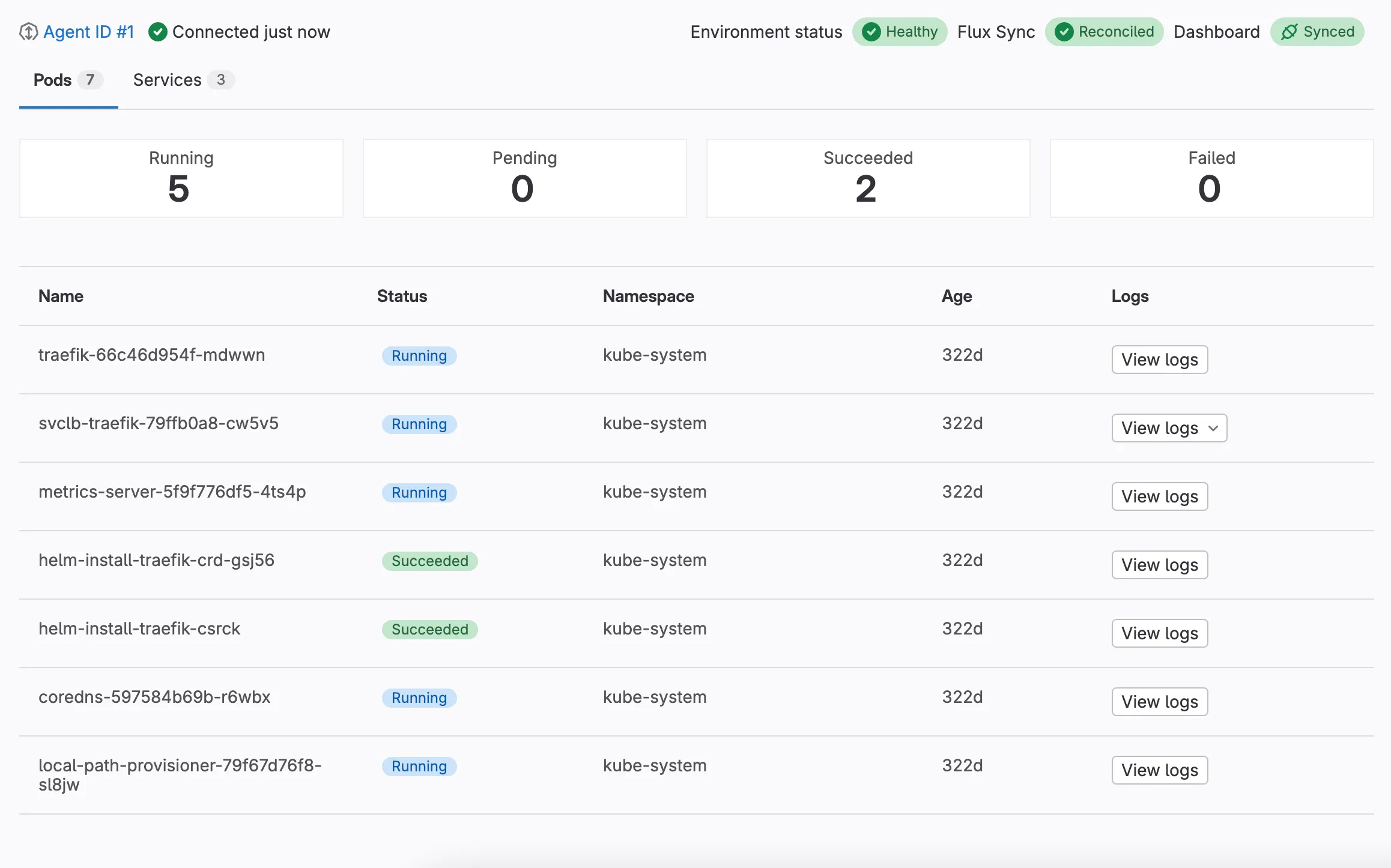 Kubernetes Pod 및 서비스 상태를 표시하는 대시보드.