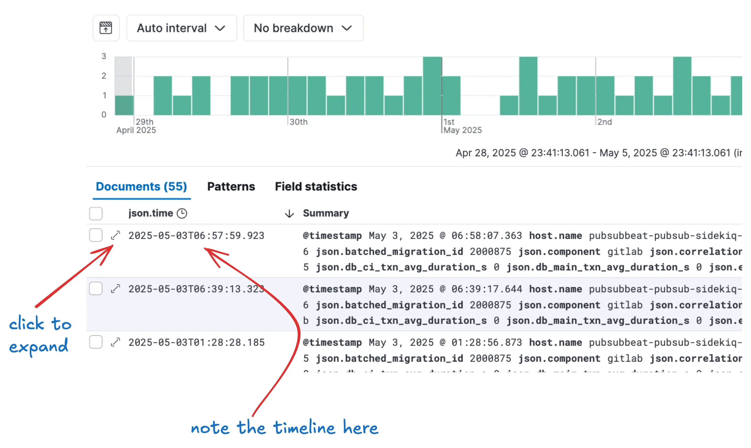 실패한 마이그레이션 job의 필터링 결과를 보여 주는 Kibana 로그 화면.