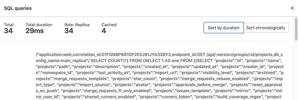 Database query dialog with 34 SQL queries, 29ms duration, 34 replicas, 4 cached, and sorting options