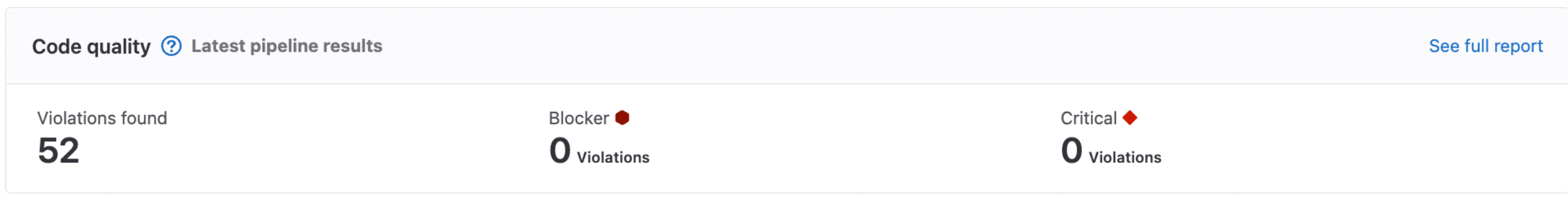 위반이라고 불리는 문제의 총 수, 그 다음 각 심각도의 문제 수