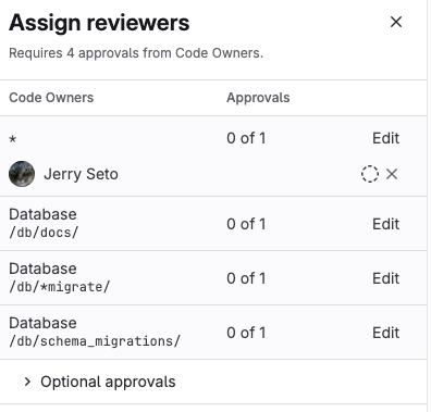 이 머지 리퀘스트는 4개의 승인이 필요하며 3개의 승인 요건이 충족되지 않았습니다.