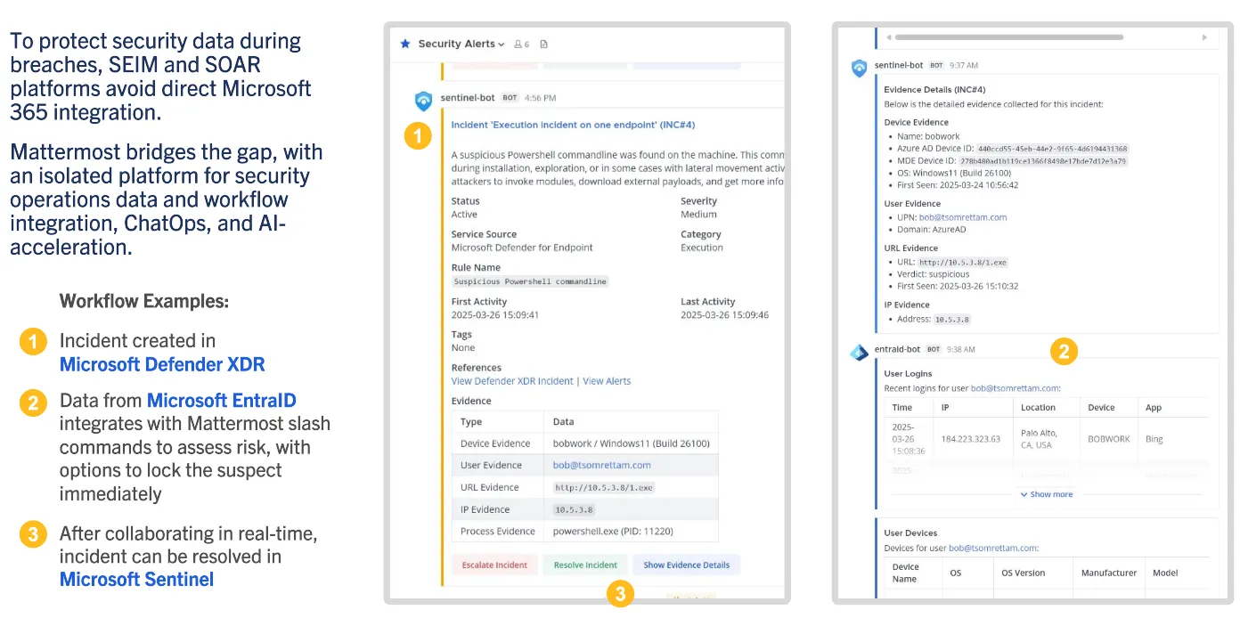 Augments security platform investments with collaborative, AI-powered security operations workflow.